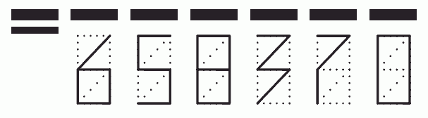 Пример заполнения индекса 658370