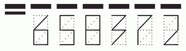 Пример заполнения индекса 658372