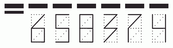 Пример заполнения индекса 658374