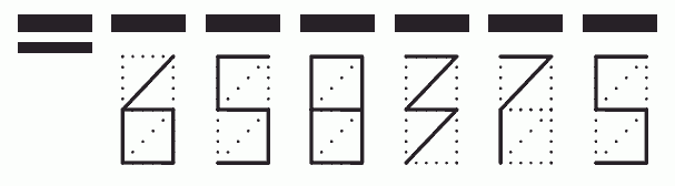 Пример заполнения индекса 658375