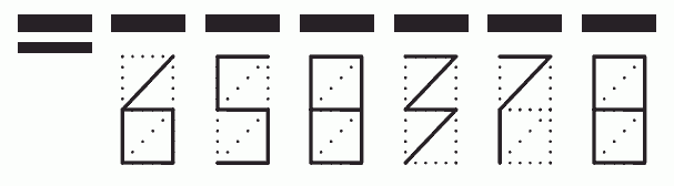 Пример заполнения индекса 658378