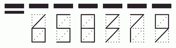 Пример заполнения индекса 658379