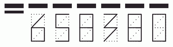 Пример заполнения индекса 658380