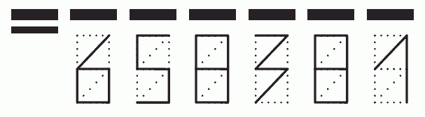 Пример заполнения индекса 658381