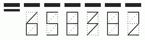 Пример заполнения индекса 658382