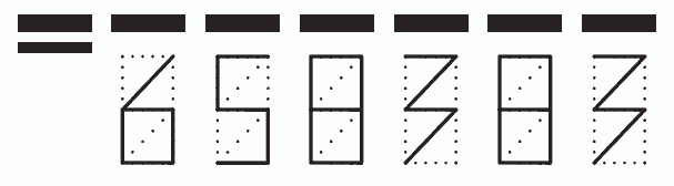 Пример заполнения индекса 658383