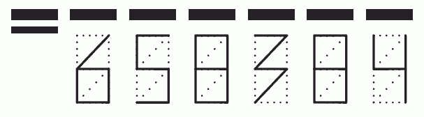 Пример заполнения индекса 658384