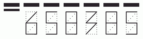 Пример заполнения индекса 658385