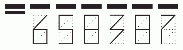 Пример заполнения индекса 658387