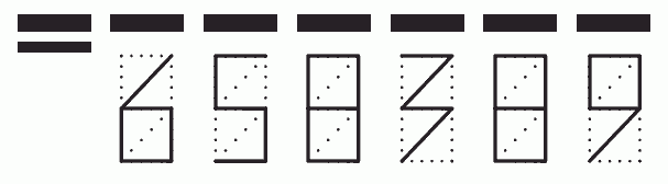 Пример заполнения индекса 658389