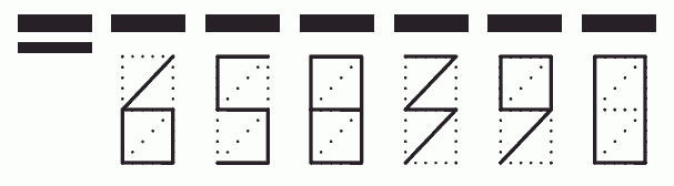 Пример заполнения индекса 658390