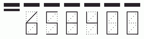 Пример заполнения индекса 658400