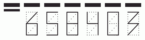 Пример заполнения индекса 658403
