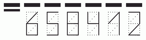 Пример заполнения индекса 658412
