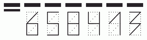 Пример заполнения индекса 658413