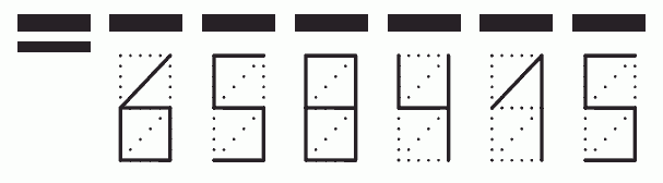 Пример заполнения индекса 658415