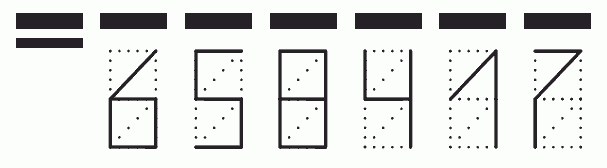 Пример заполнения индекса 658417