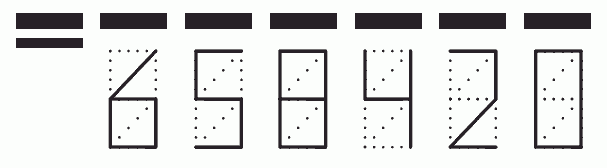Пример заполнения индекса 658420