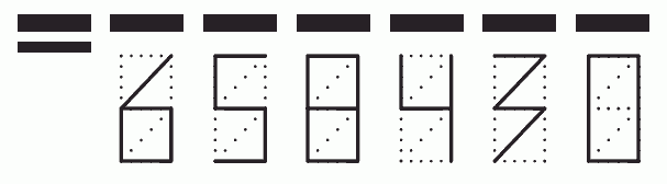 Пример заполнения индекса 658430