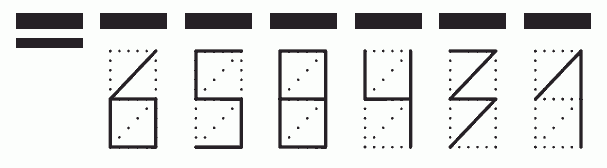 Пример заполнения индекса 658431