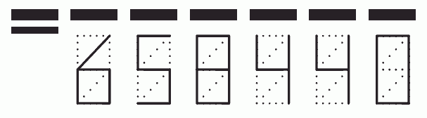 Пример заполнения индекса 658440