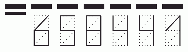 Пример заполнения индекса 658441