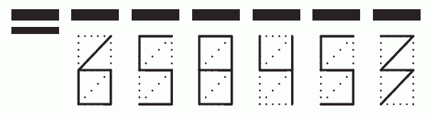 Пример заполнения индекса 658453
