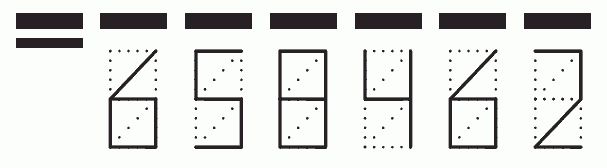 Пример заполнения индекса 658462