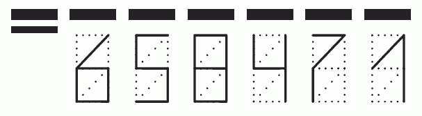 Пример заполнения индекса 658471