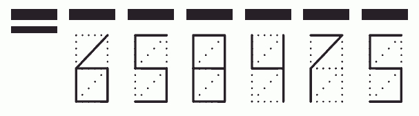 Пример заполнения индекса 658475