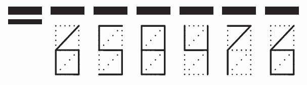 Пример заполнения индекса 658476