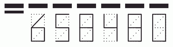 Пример заполнения индекса 658480