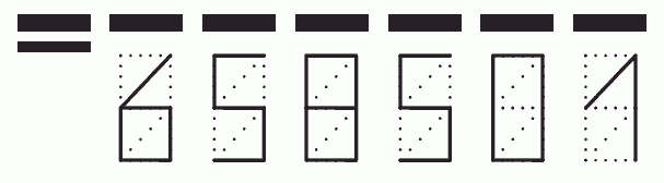 Пример заполнения индекса 658501