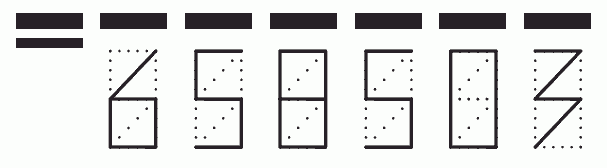 Пример заполнения индекса 658503