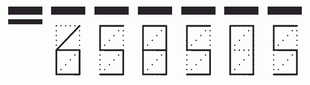 Пример заполнения индекса 658505