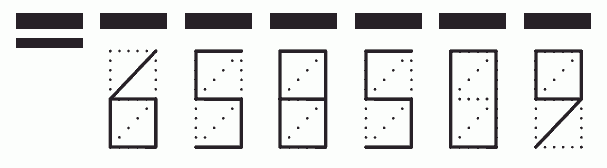 Пример заполнения индекса 658509
