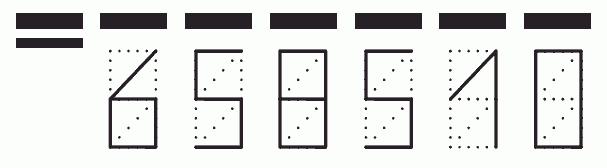 Пример заполнения индекса 658510