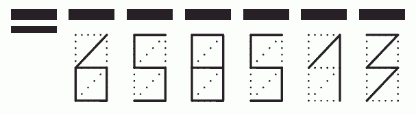 Пример заполнения индекса 658513