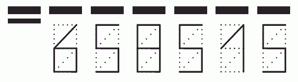 Пример заполнения индекса 658515
