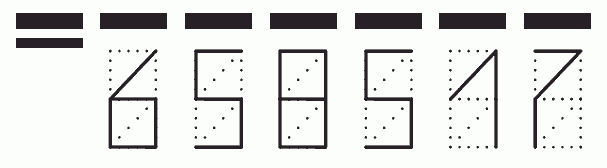 Пример заполнения индекса 658517