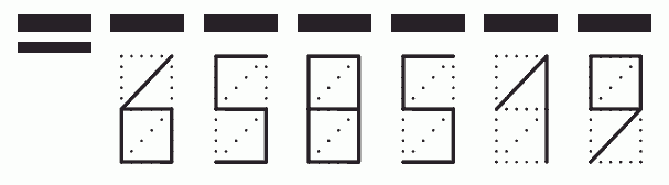 Пример заполнения индекса 658519