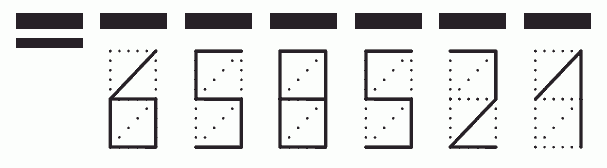 Пример заполнения индекса 658521