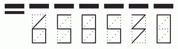 Пример заполнения индекса 658530
