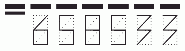 Пример заполнения индекса 658533