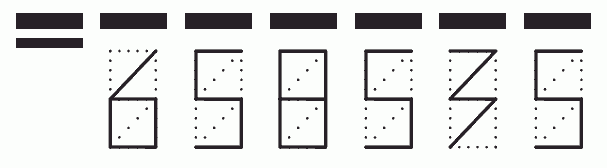 Пример заполнения индекса 658535