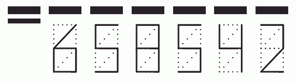Пример заполнения индекса 658542