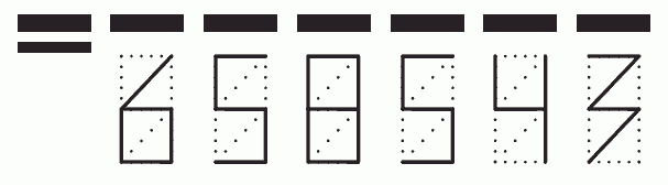 Пример заполнения индекса 658543