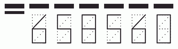 Пример заполнения индекса 658560