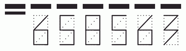 Пример заполнения индекса 658563