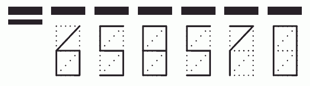 Пример заполнения индекса 658570
